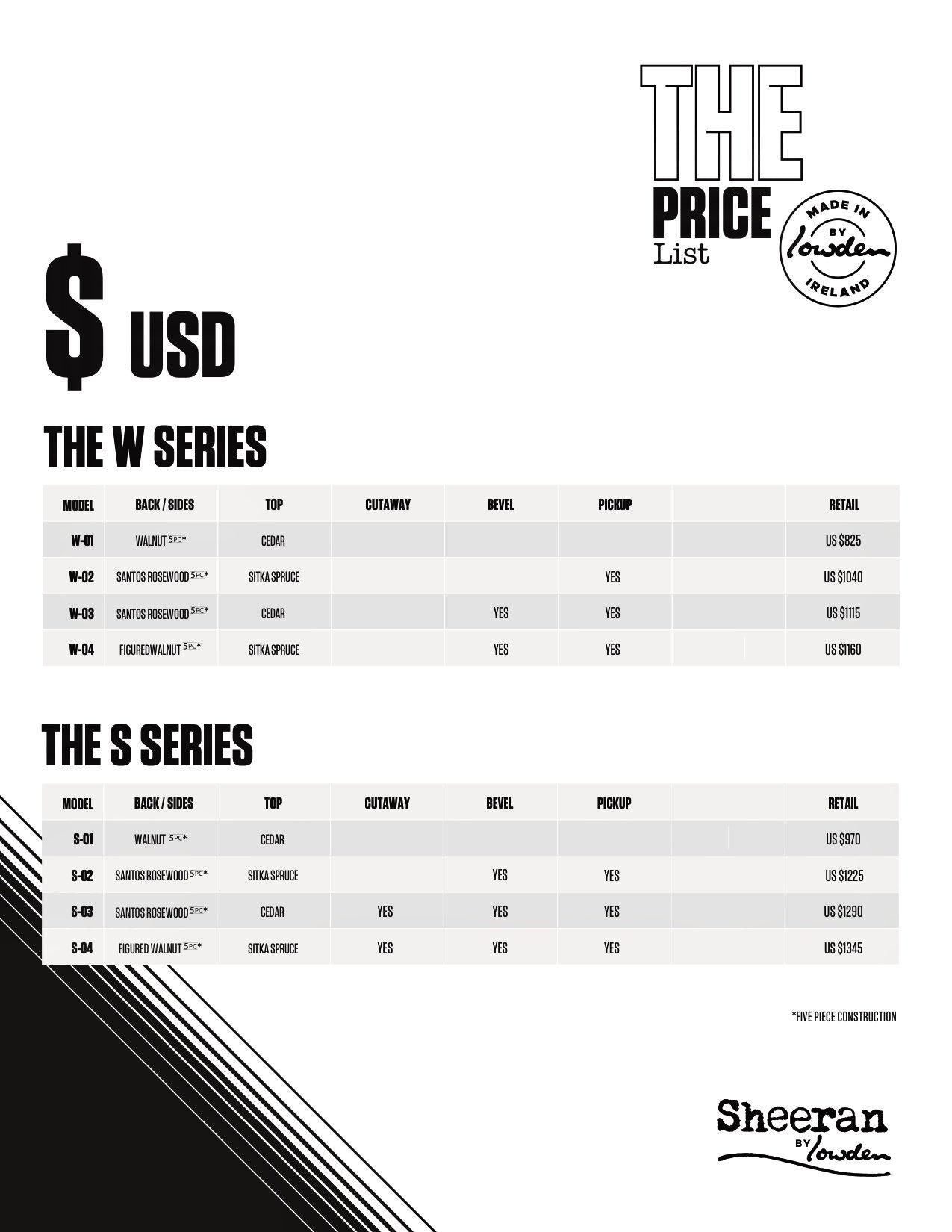 Lowden Sheeran W2 Sitka / Santos Rosewood with Pick Up - Sheeran by Lowden - Heartbreaker Guitars